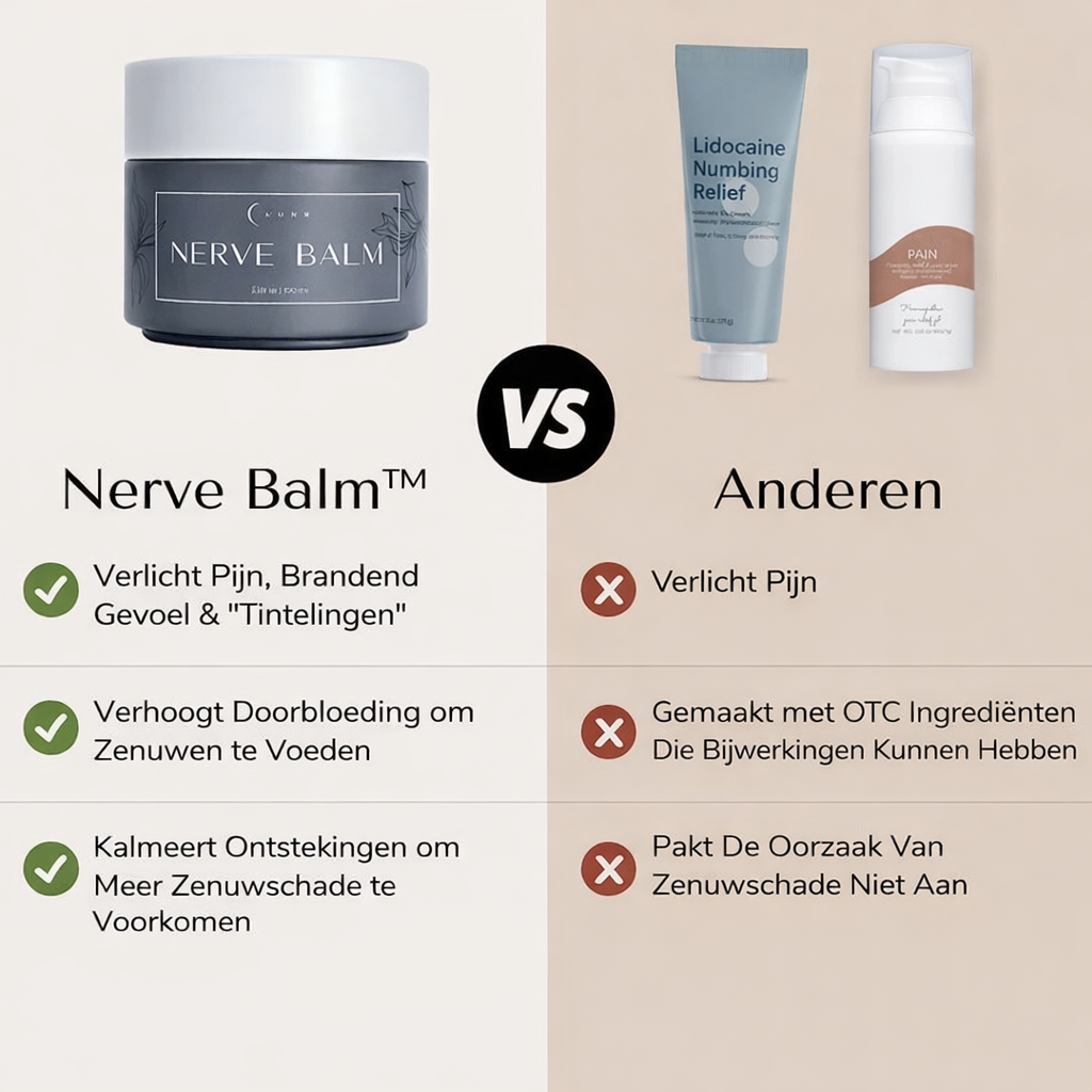 Nerve Balm™ Neuropathy Cream