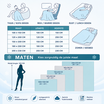 CoolDream™ Cooling Blanket