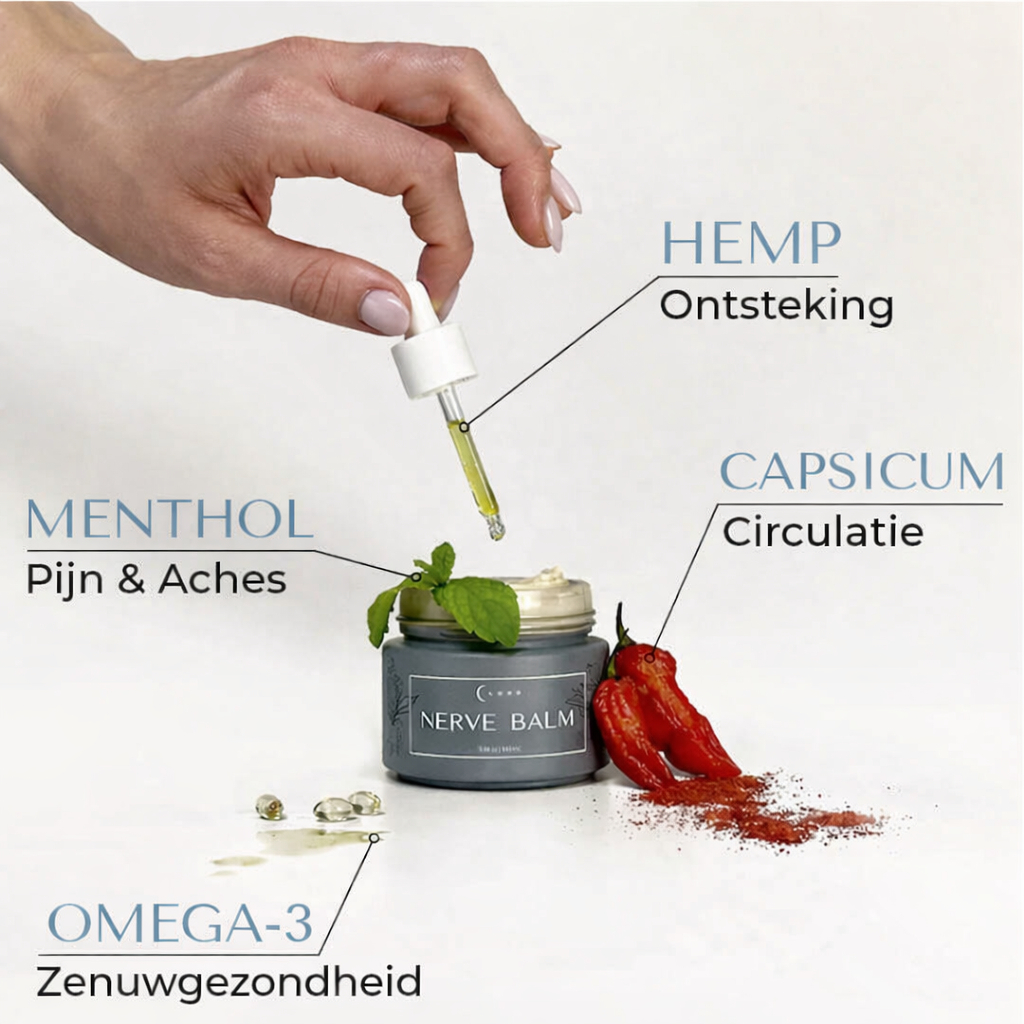 Nerve Balm™ Neuropathy Cream