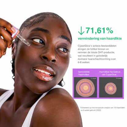 CyperGlow™ Cyperus Rotundus Skin Serum