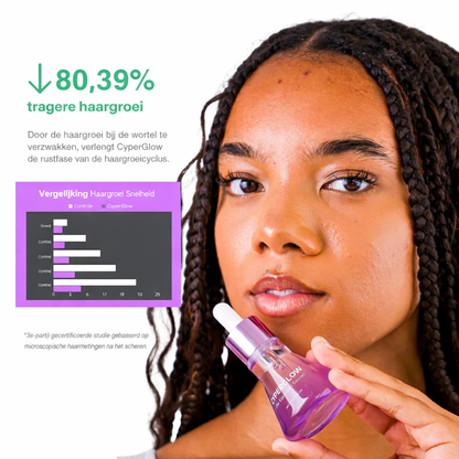 CyperGlow™ Cyperus Rotundus Skin Serum