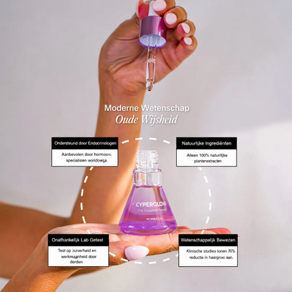 CyperGlow™ Cyperus Rotundus Skin Serum