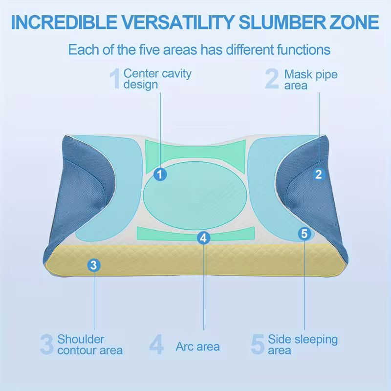 CozyCloud® – Less mask pressure, more real sleep comfort